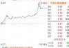 *ST 农尚：一季度净利润增长 215.55%