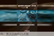 德尔玛：首次回购约23万股