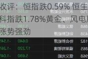 收评：恒指跌0.59% 恒生科指跌1.78%黄金、风电股涨势强劲