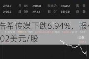 浩希传媒下跌6.94%，报4.02美元/股