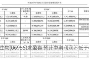 博安生物(06955)发盈喜 预计中期利润不低于6000万元