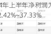 宝丽迪：预计2024年上半年净利润为5400万元~5600万元，同比增长32.42%~37.33%