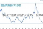 日经225指数涨幅扩大至1%，报40475.62点