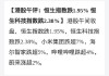 午评：港股恒指跌0.09% 恒生科指跌0.87%半导体概念股走低