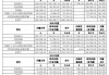 科华生物：天隆公司是公司合并报表范围内控股子公司