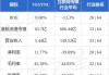 VESYNC(02148)5月29日斥资487.01万港元回购85万股