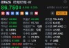 收评：恒指跌2.12% 恒生科指跌3.74%科网股、汽车股齐挫 理想收跌逾19%