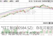 *ST工智(000584.SZ)：存在可能因股价低于面值被终止上市风险