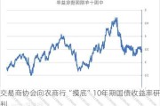 交易商协会向农商行“摸底”10年期国债收益率研判