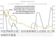 阿波罗联席总裁：别听美联储怎么说通胀 自己睁大眼睛好好看看