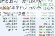 Tempus AI一度涨约7% 获多家华尔街大行给予“买入”或“增持”评级