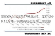 菜粕09合约跌至2793元/吨：库存减少9.15万吨，供需两旺但短期上涨受限