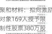 聚和材料：拟向激励对象169人授予限制性股票380万股