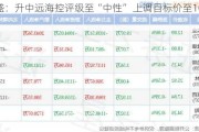 高盛：升中远海控评级至“中性” 上调目标价至10.7元