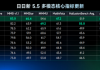 直击WAIC 丨 商汤科技发布“日日新5o”，实时多模态交互对标GPT-4o