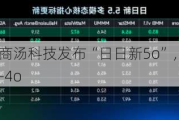 直击WAIC 丨 商汤科技发布“日日新5o”，实时多模态交互对标GPT-4o