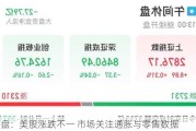 午盘：美股涨跌不一 市场关注通胀与零售数据