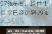 爱旭股份(600732.SH)：目前ABC电池生产良率已经达到***%左右，组件生产良率已经达到99%左右