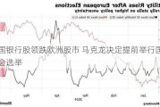 法国银行股领跌欧洲股市 马克龙决定提前举行国民议会选举