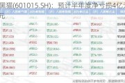 陕西黑猫(601015.SH)：预计半年度净亏损4亿元到4.5亿元