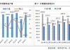 低硫燃料油期货的市场定位是什么