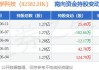 舜宇光学科技(02382)发盈喜 预期上半年股东应占溢利约10.48亿元至10.92亿元 同比增加约140%至150%