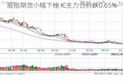 股指期货小幅下挫 IC主力合约跌0.65%