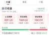 博时市场点评7月17日：市场成交额小幅放量，北证50大涨7.2%