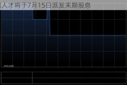 人瑞人才将于7月15日派发末期股息