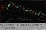 现货黄金短线走势分析：避险情绪继续主导行情，金价或上探2710附近阻力