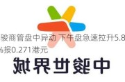 中骏商管盘中异动 下午盘急速拉升5.86%报0.271港元