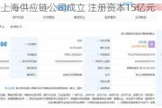 新希望上海供应链公司成立 注册资本15亿元