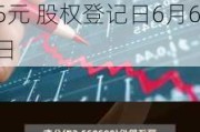 真兰仪表(301303.SZ)：2023年度权益分派10转4派3.5元 股权登记日6月6日