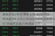 港股异动 | 科伦博泰生物-B(06990)现涨超5% 公司公布SKB264临床数据 ADC领域研发能力将得到认可