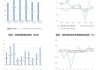 甘源食品：上半年净利润同比增长39.26% 拟10派10.92元