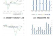 甘源食品：上半年净利润同比增长39.26% 拟10派10.92元