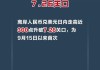 离岸人民币兑美元：两日内涨超 0.5%