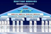 中国移动：2025年计划创建100个低空行业标杆示范项目