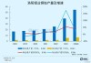 五矿资源早盘涨超5% 机构指公司铜产量有望实现逐年增长