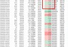 好孩子国际早盘涨超12% 近日授出1.14亿份购股权