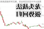 短线抱团股即将瓦解，资金将回流至中字头股票