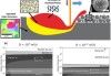 宇邦新材(301266.SZ)：在0BB焊带方面具备一定的技术和制造优势