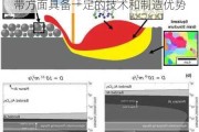 宇邦新材(301266.SZ)：在0BB焊带方面具备一定的技术和制造优势