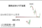 黄金td做空是什么意思