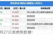 科创信息6月27日龙虎榜数据