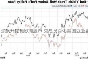 利洁时飙升提振欧洲股市 交易员消化美国就业数据