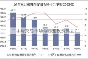 二手房交易市场有哪些投资机会？