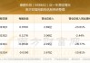 康鹏科技（688602）盘中异动 股价振幅达8.12%  上涨7.55%（06-13）