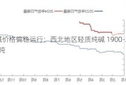 纯碱价格偏稳运行：西北地区轻质纯碱 1900-2100 元/吨