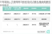 交银国际：下调领展目标价至47.7港元 租金前景可保持稳定